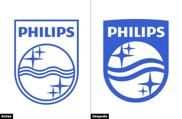 comparacion_phillips_logos