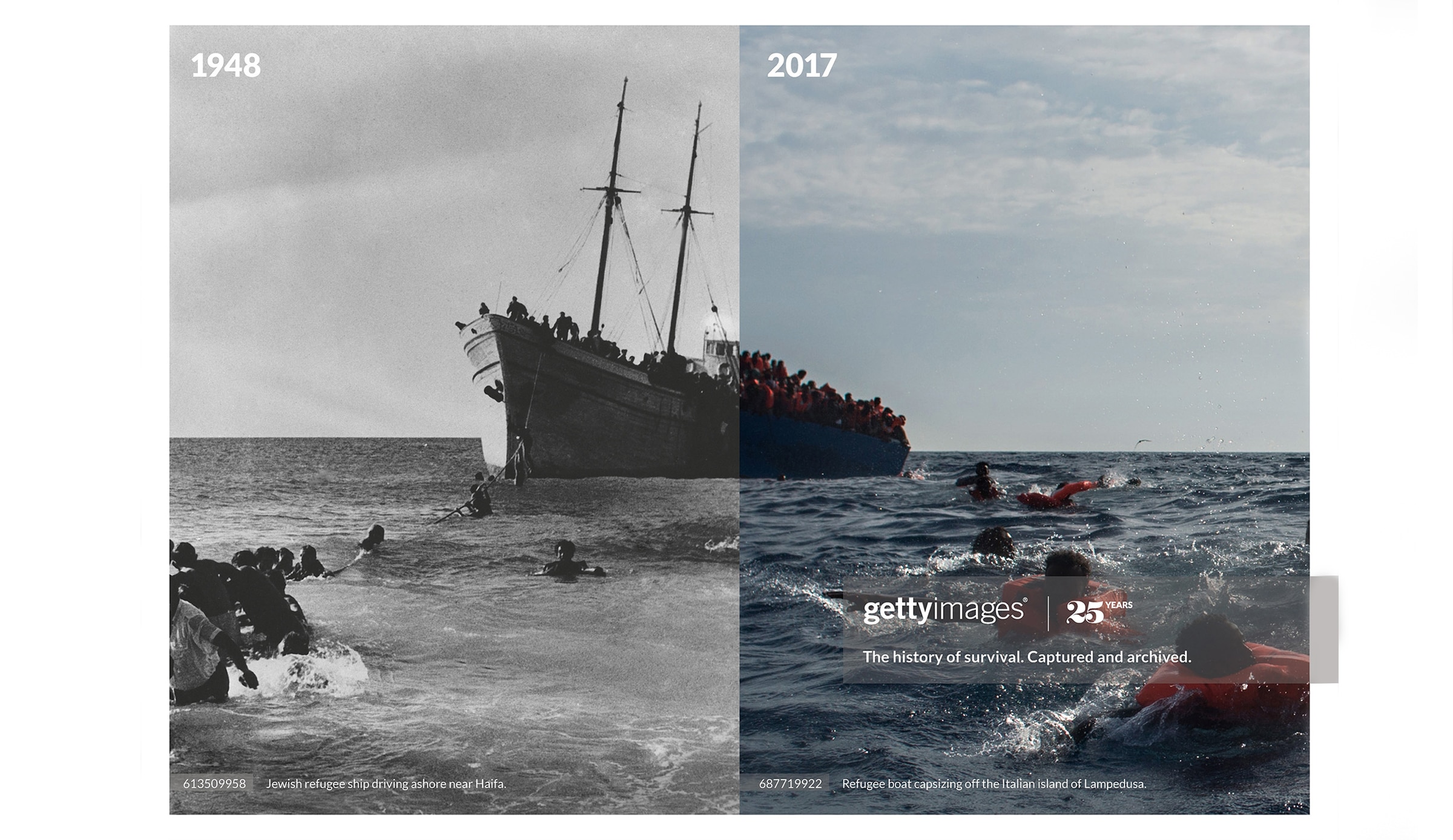 La historia es un péndulo y se repite por Getty Images