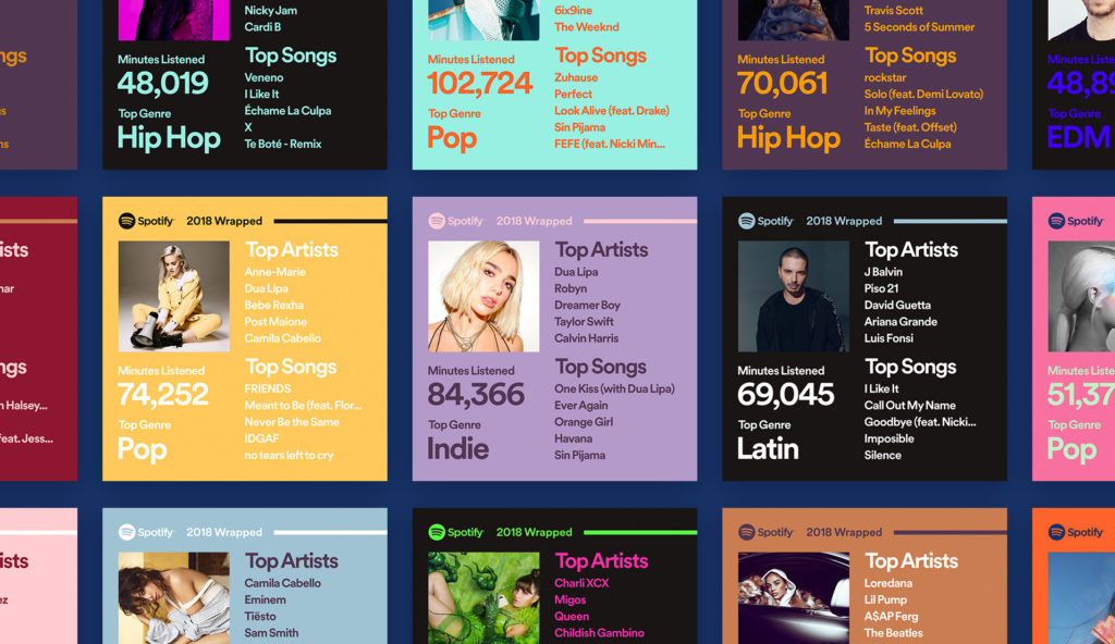 Spotify Wrapped: La evolución de un fenómeno visual