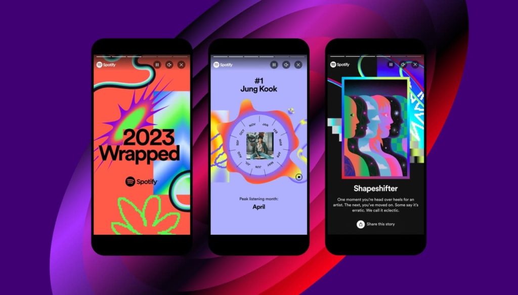 Spotify Wrapped: La evolución de un fenómeno visual