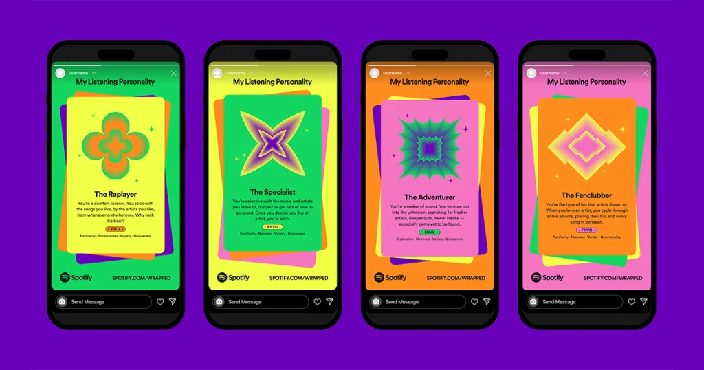 Spotify Wrapped: La evolución de un fenómeno visual